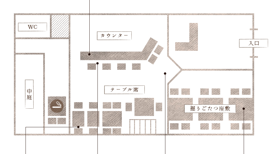 店内見取り図