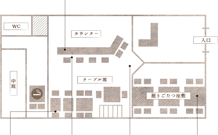 店内見取り図